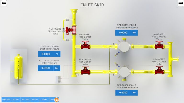 HMI Nedir? Ne İşe Yarar?